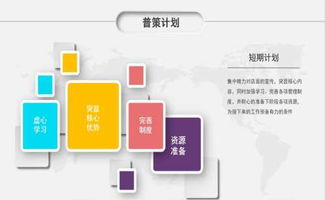 烏海項目計劃書 項目策劃與公關服務指南