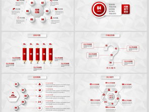 活動策劃、營銷策劃與公關(guān)活動方案PPT模板大全