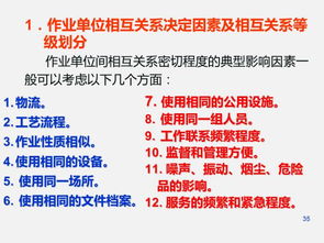 工廠規(guī)劃、項目策劃與公關(guān)服務(wù) 114頁PPT全面解讀